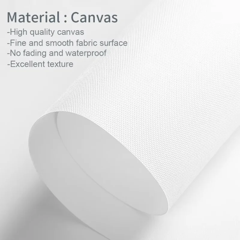 Özel Çerçevesiz Fotoğraf Kanva - Home Decor Foto incelemesi ve fiyatı