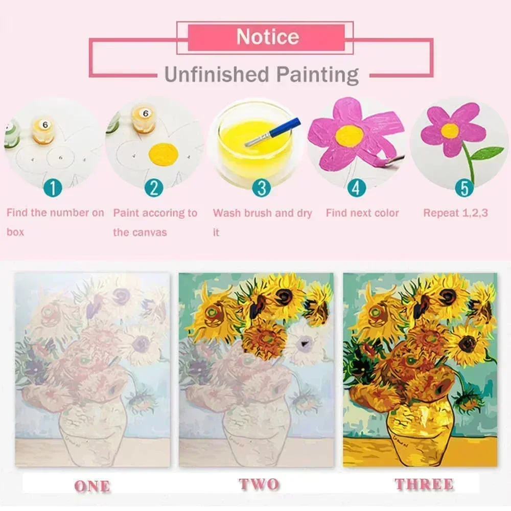 DIY Yağlıboya Resim By Numbers - Home Decor Tokyo incelemesi ve fiyatı